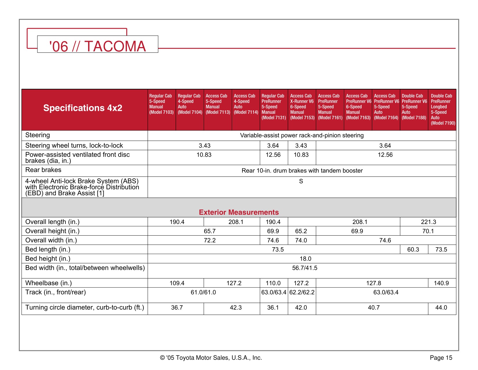 2006 Toyota Tacoma 4x2 Brochure Page 2